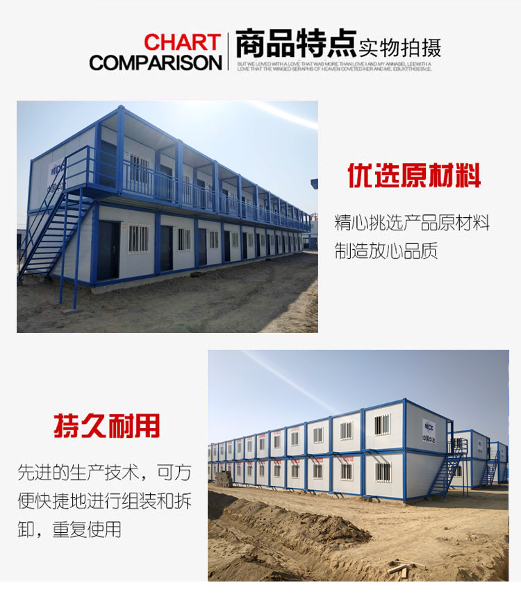 全新住人集成房屋 全新住人集成房屋